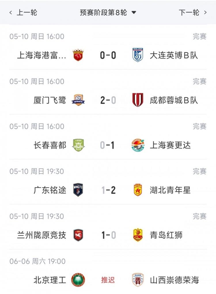加拿大门将：因伤缺席上届世界杯我心态崩了，这届是对自己的承诺