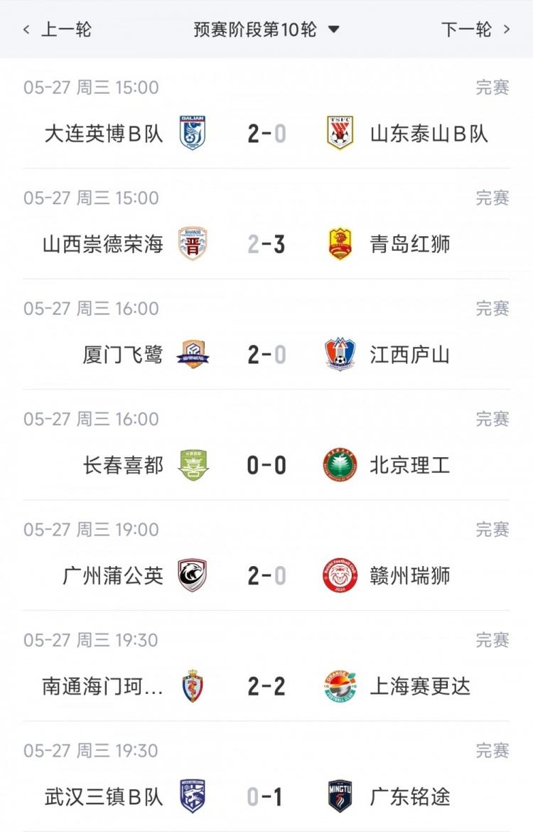 罗马诺：19岁前锋桑加雷预计今夏离开曼城，多家俱乐部接洽