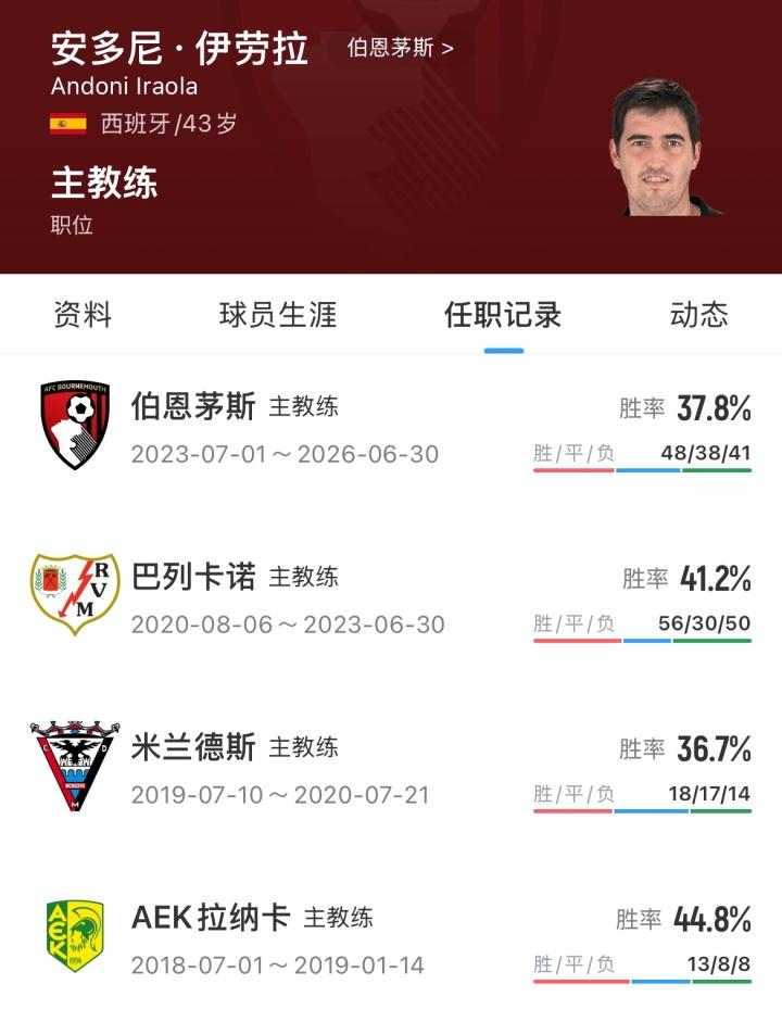 从中超到中乙！张卫夏窗离开青岛海牛，今日进入海港B队替补名单