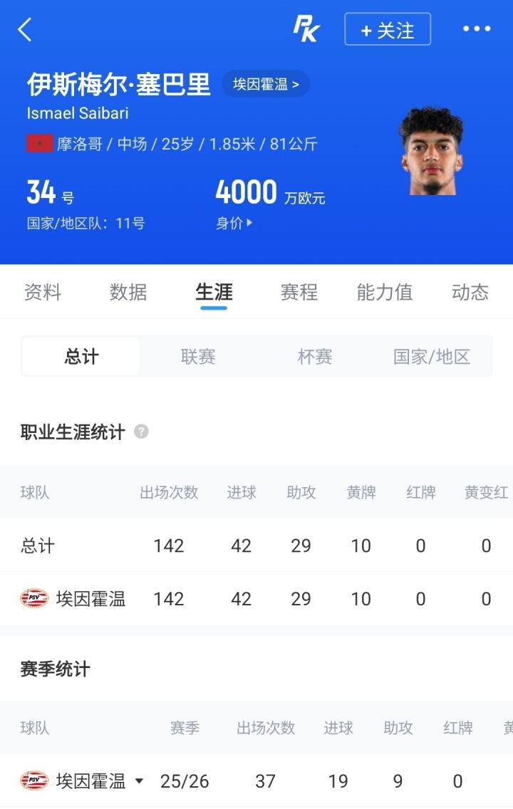 名宿：C罗也许面临最后一次赢世界杯的机会，他仍能决定比赛