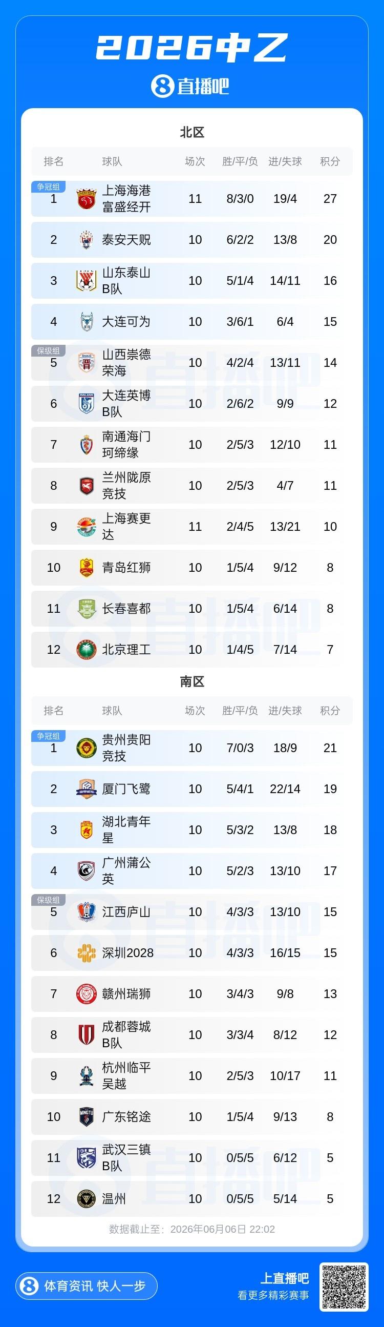 万英镑！曼晚谈桑乔：曼联用44个单词送走了队史最差引援之一